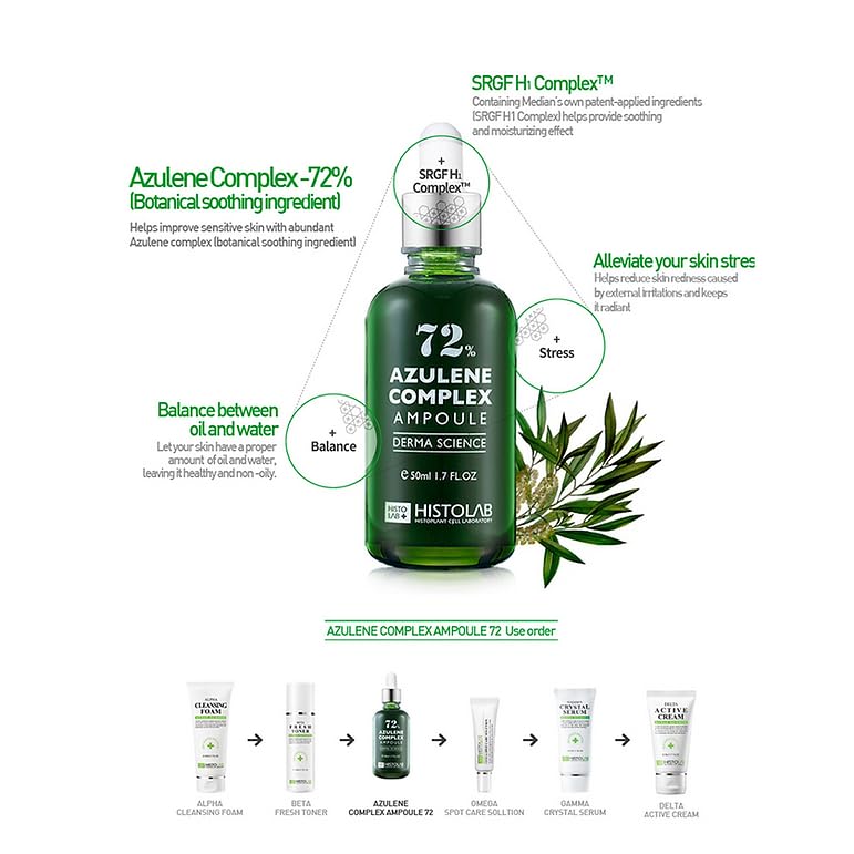 HISTOLAB 72% Azulene Complex packaging highlighting soothing formula