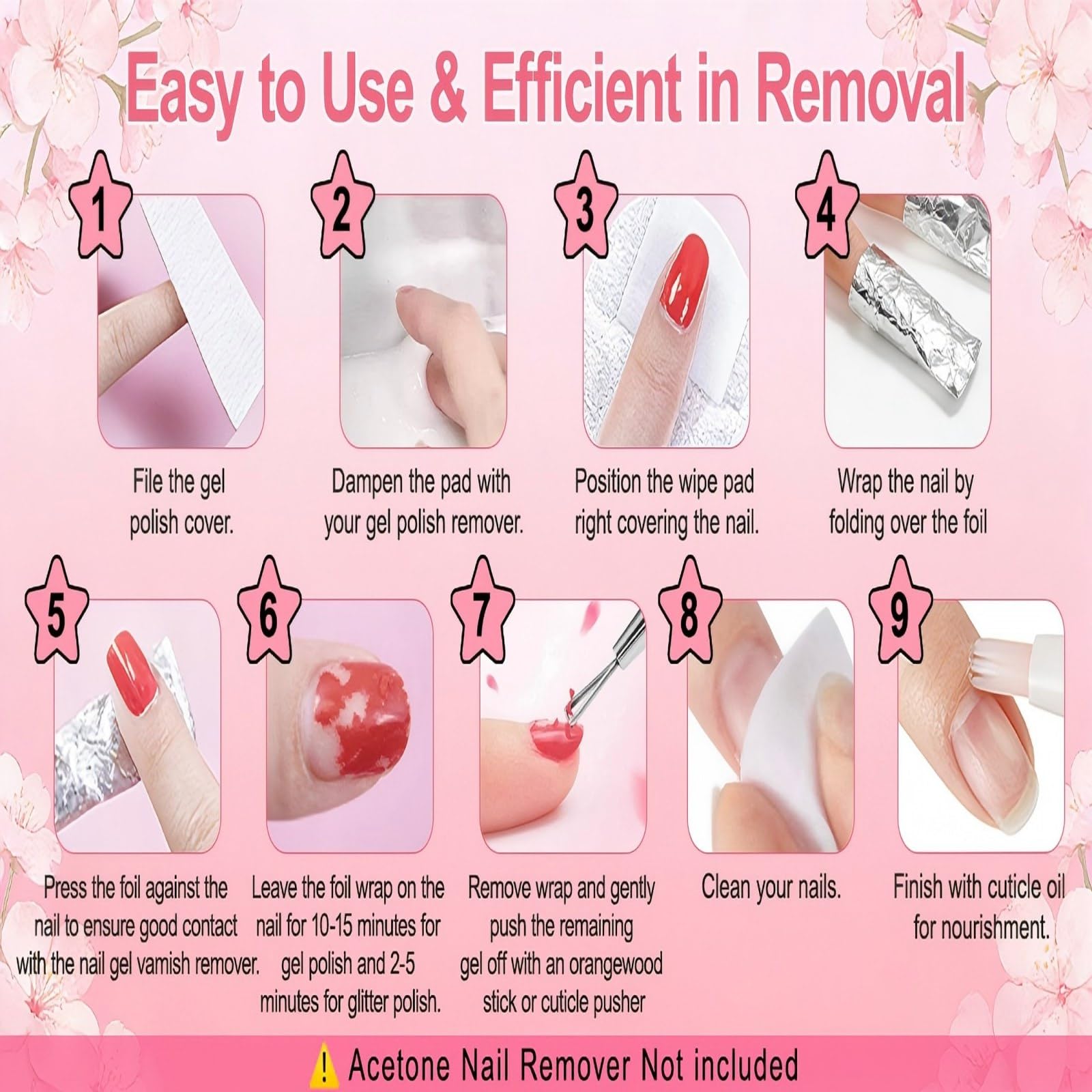 HIWRBDTI portable nail removal kit, ideal for travel.