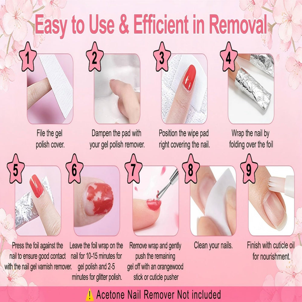 HIWRBDTI portable nail removal kit, ideal for travel.