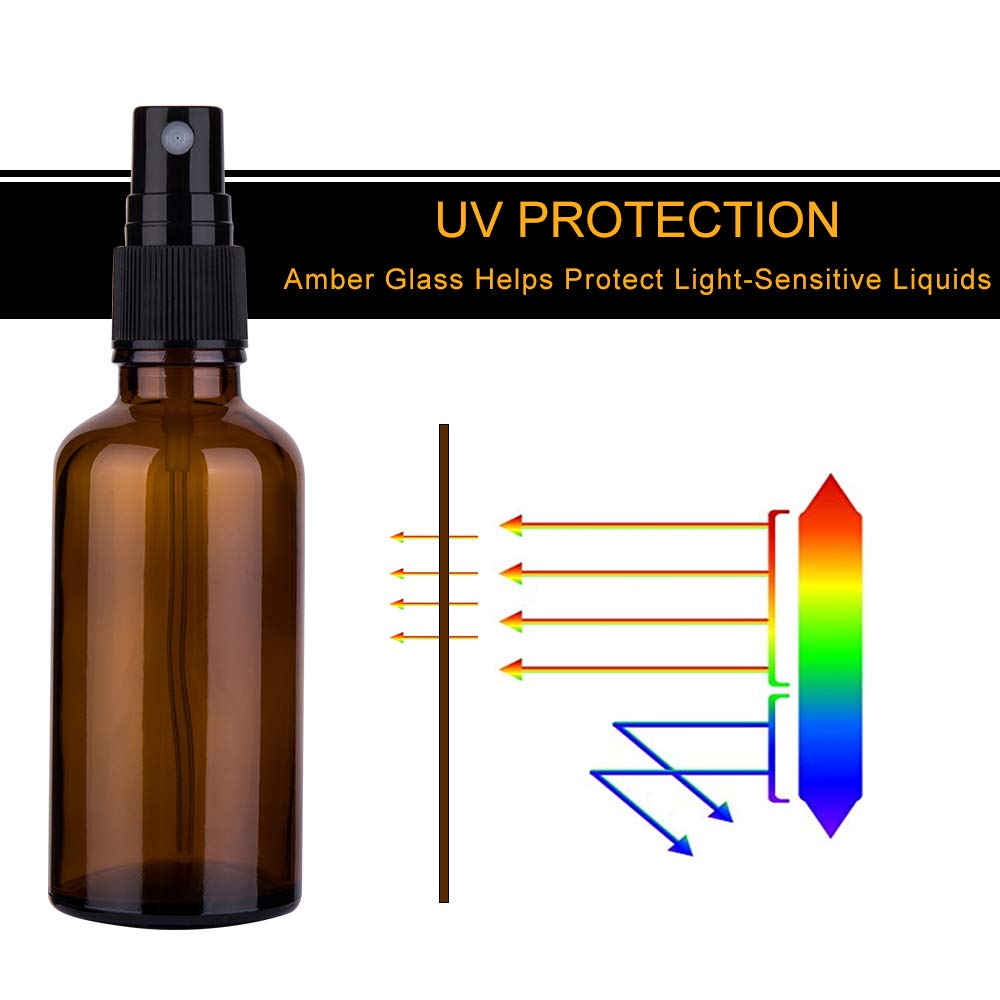 hmaimas travel-ready 2oz amber bottle kit for on-the-go use