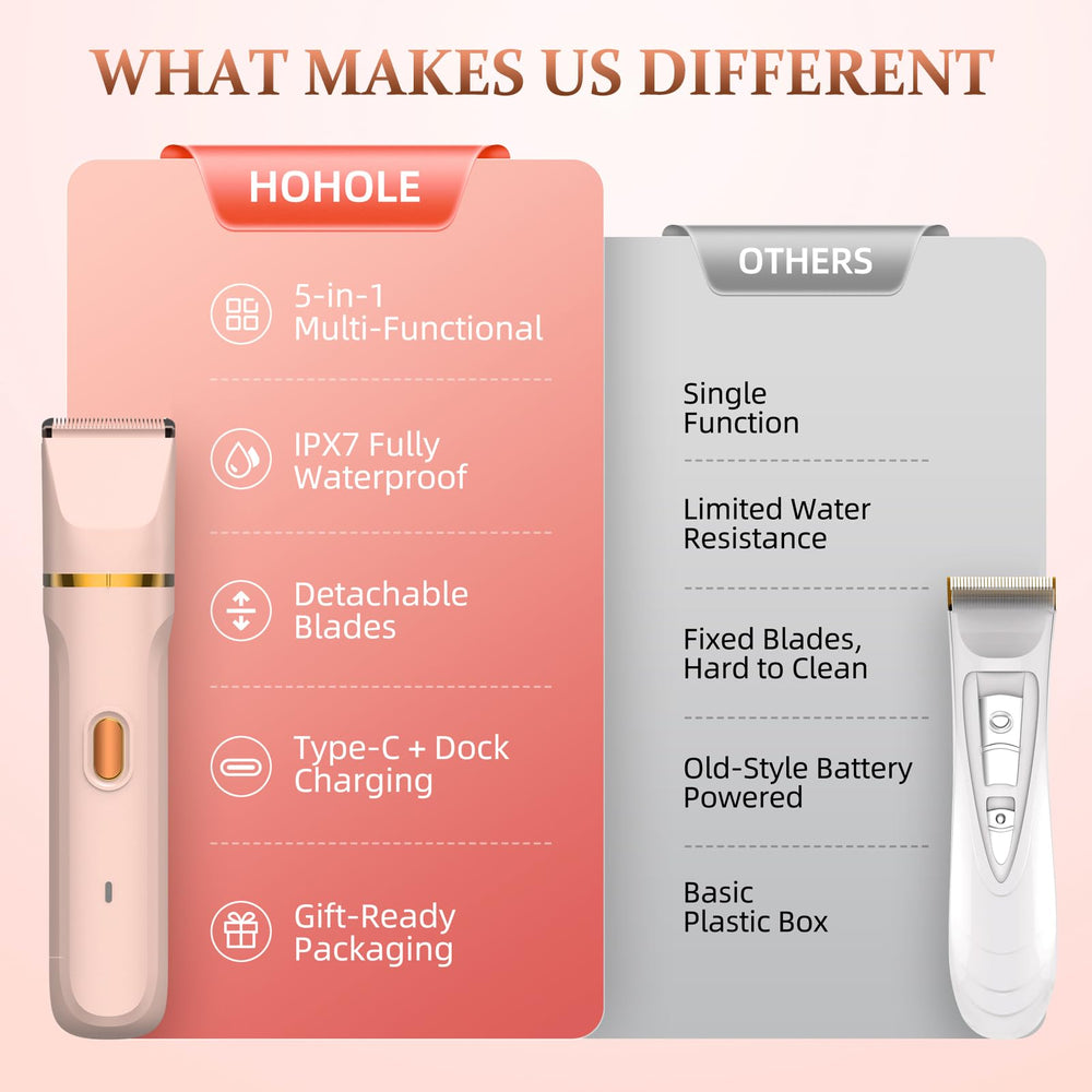 HOHOLE ergonomic handle provides a comfortable, controllable grip
