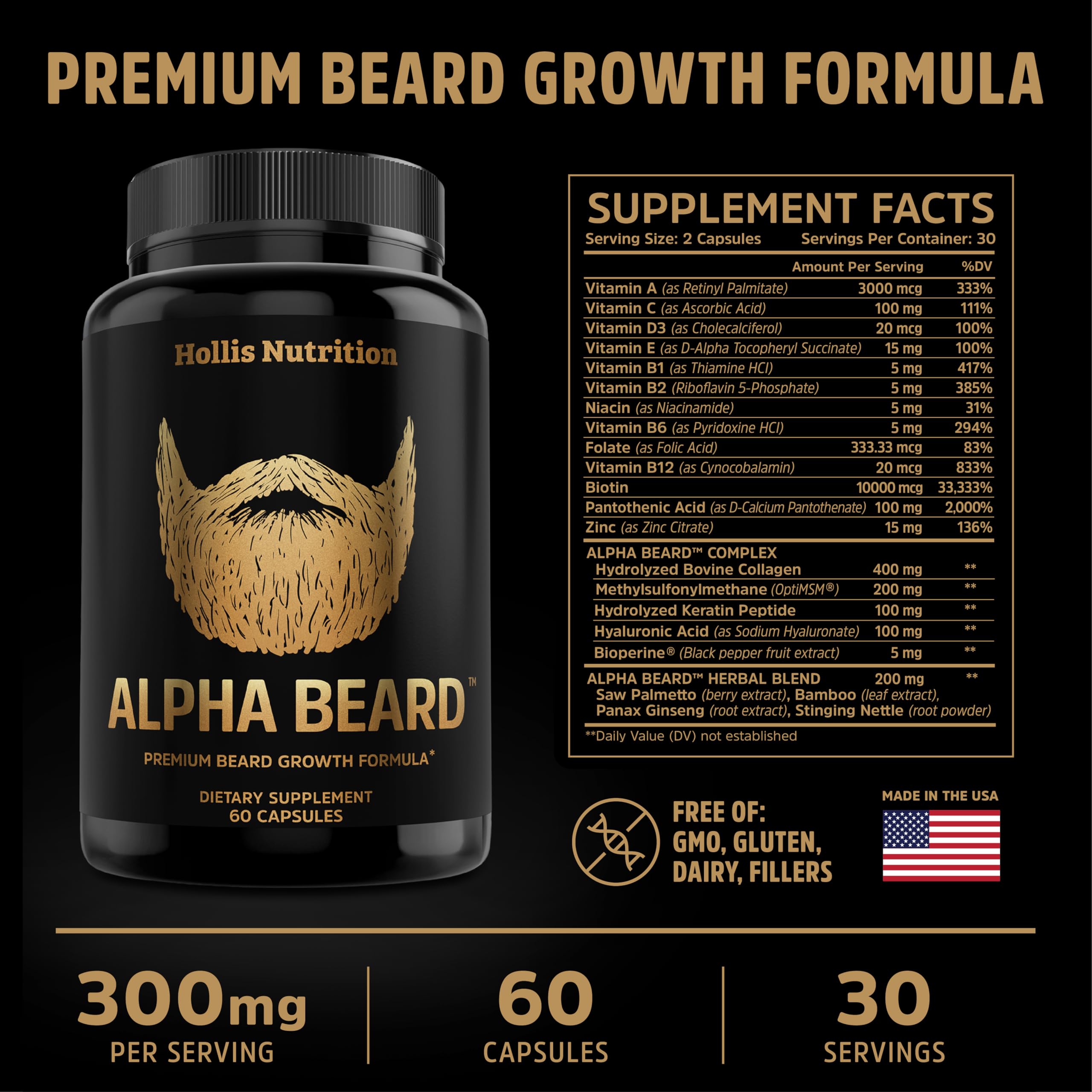 ALPHA BEARD capsules highlight biotin-rich formula for healthier beard