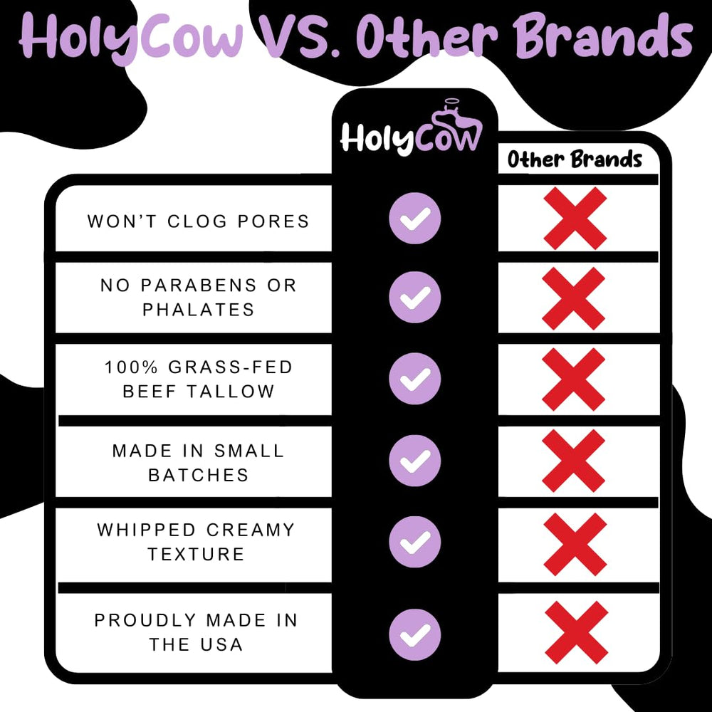 Applying HolyCow balm on dry hands for soothing hydration.