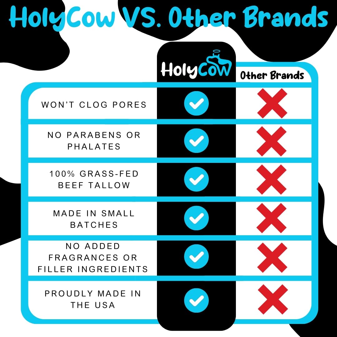 HolyCow grass-fed tallow source from small farms supports clean skincare.