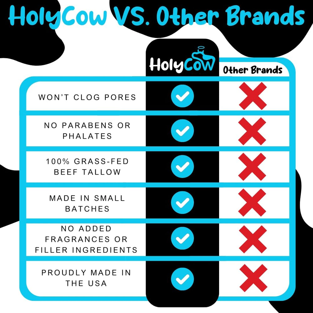 HolyCow grass-fed tallow source from small farms supports clean skincare.