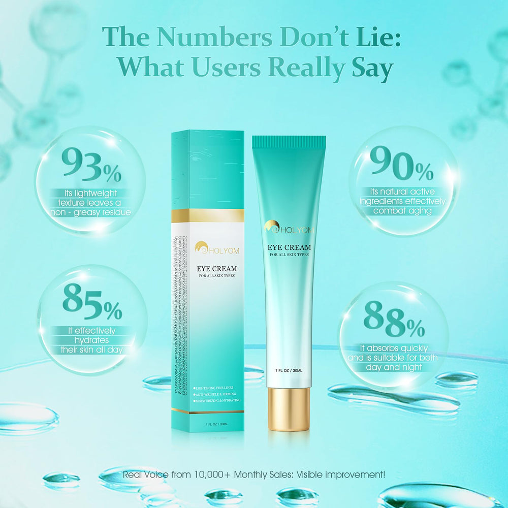 HOLYOM Advanced Eye Cream night routine setup with dim lighting