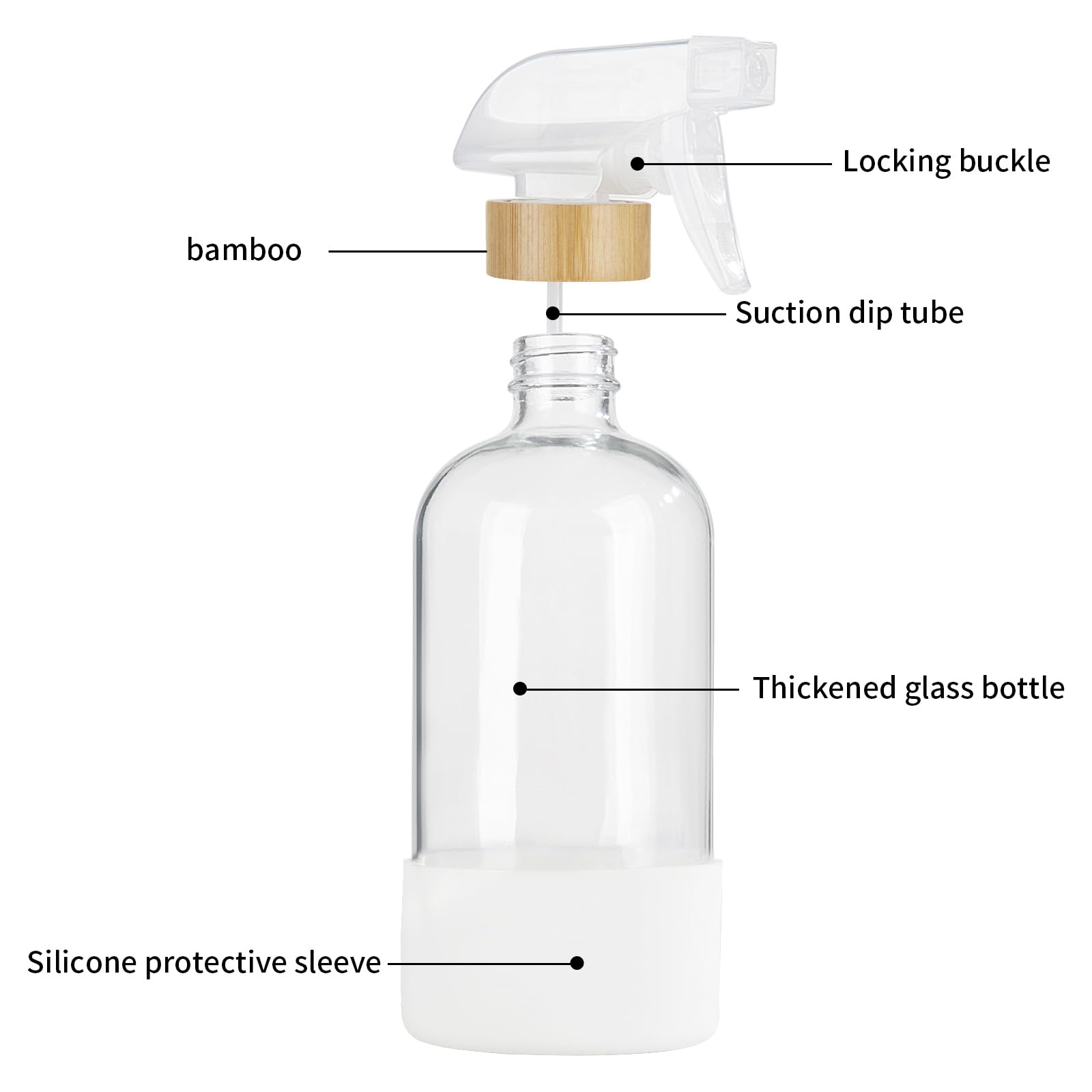 HOMBYS 17 oz capacity ideal for cleaners, waters, oils, and plant care.