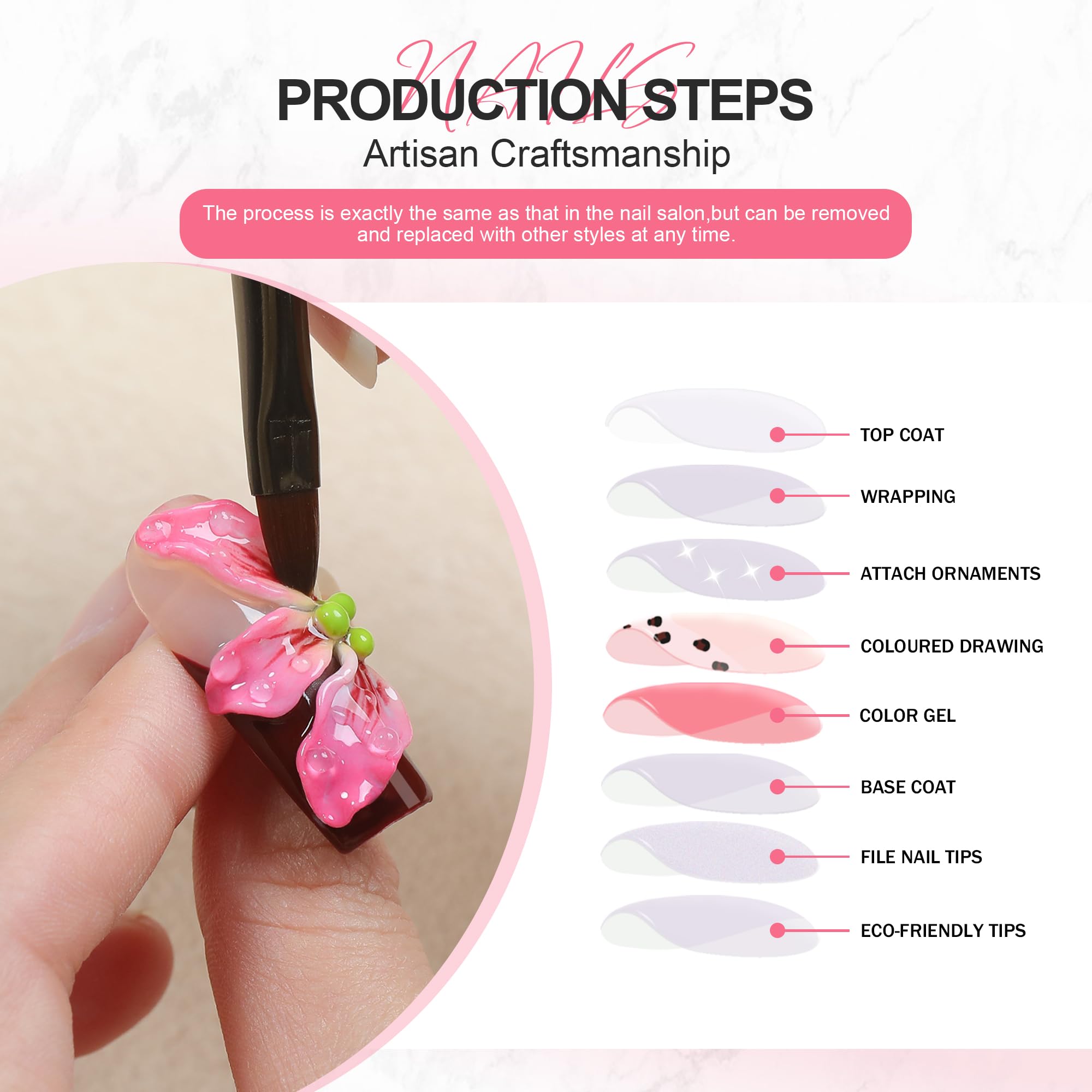 Homsera press-on nails application process showing quick, damage-free wear.