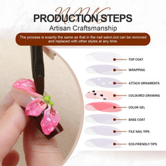 Homsera easy-apply steps show quick manicure in minutes.