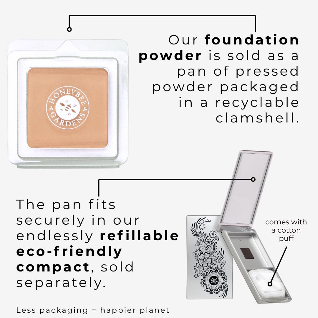 Sustainable plastic clamshell packaging for Honeybee Gardens refill system.