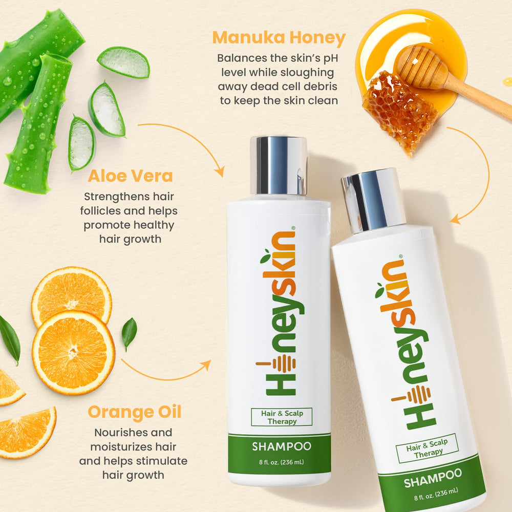 Honeyskin Manuka honey ingredients panel highlights natural scalp nourishment
