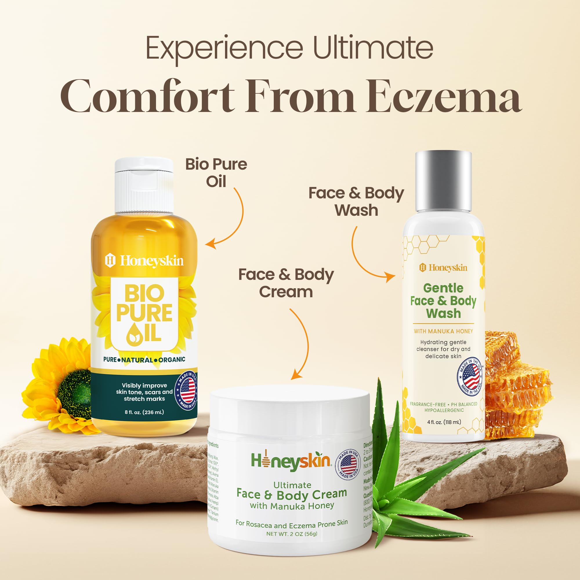 Demontration of Honeyskin rosacea-prone skin care application