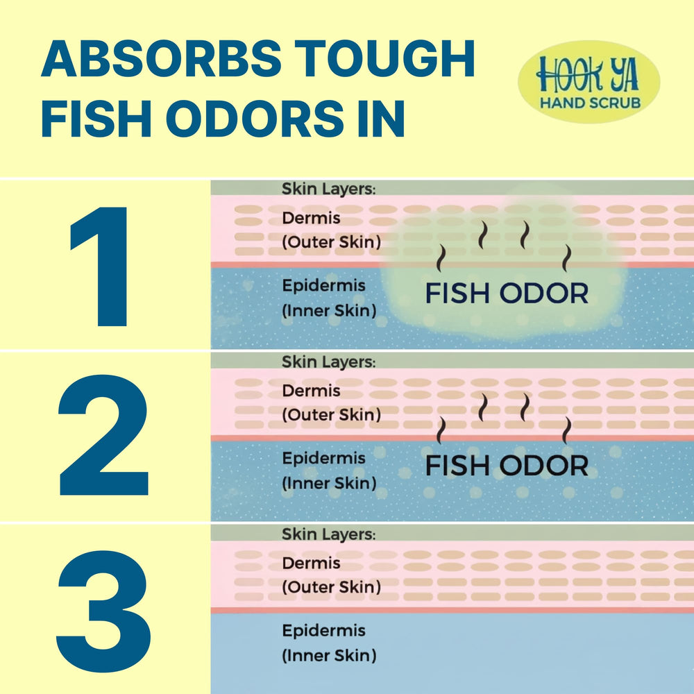 Hook'Ya fish smell remover scrub texture tackles residue after fishing