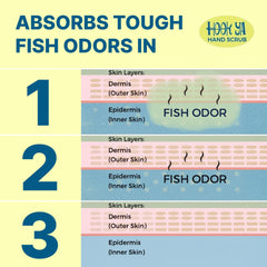 Hook'Ya fish smell remover scrub texture tackles residue after fishing