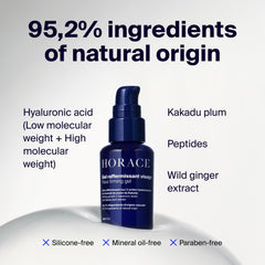 HORACE Face Firming Gel with Kakadu plum boosts antioxidant protection.