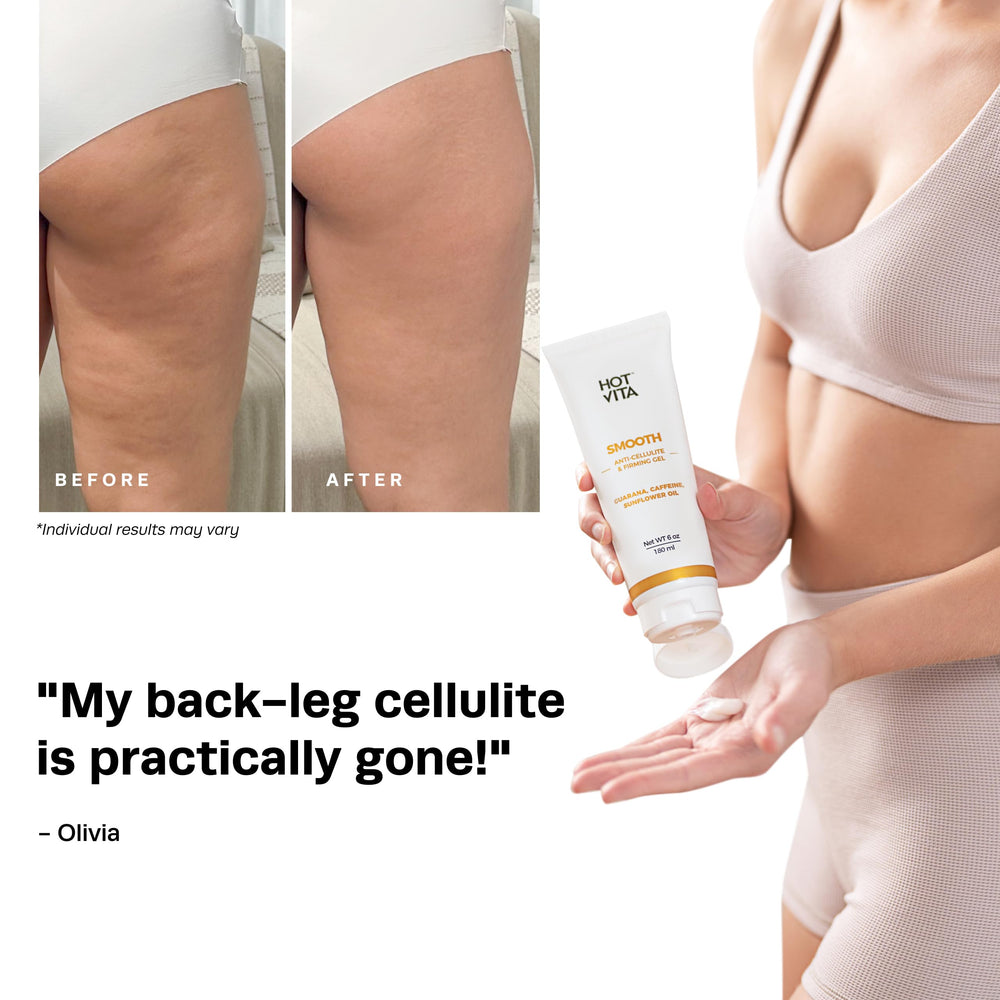 Hot Vita Smooth Body Gel highlights caffeine and guarana ingredients visual.