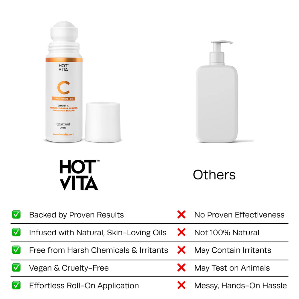 Hot Vita Vitamin C Body Oil bottle beside a daily care routine setup.
