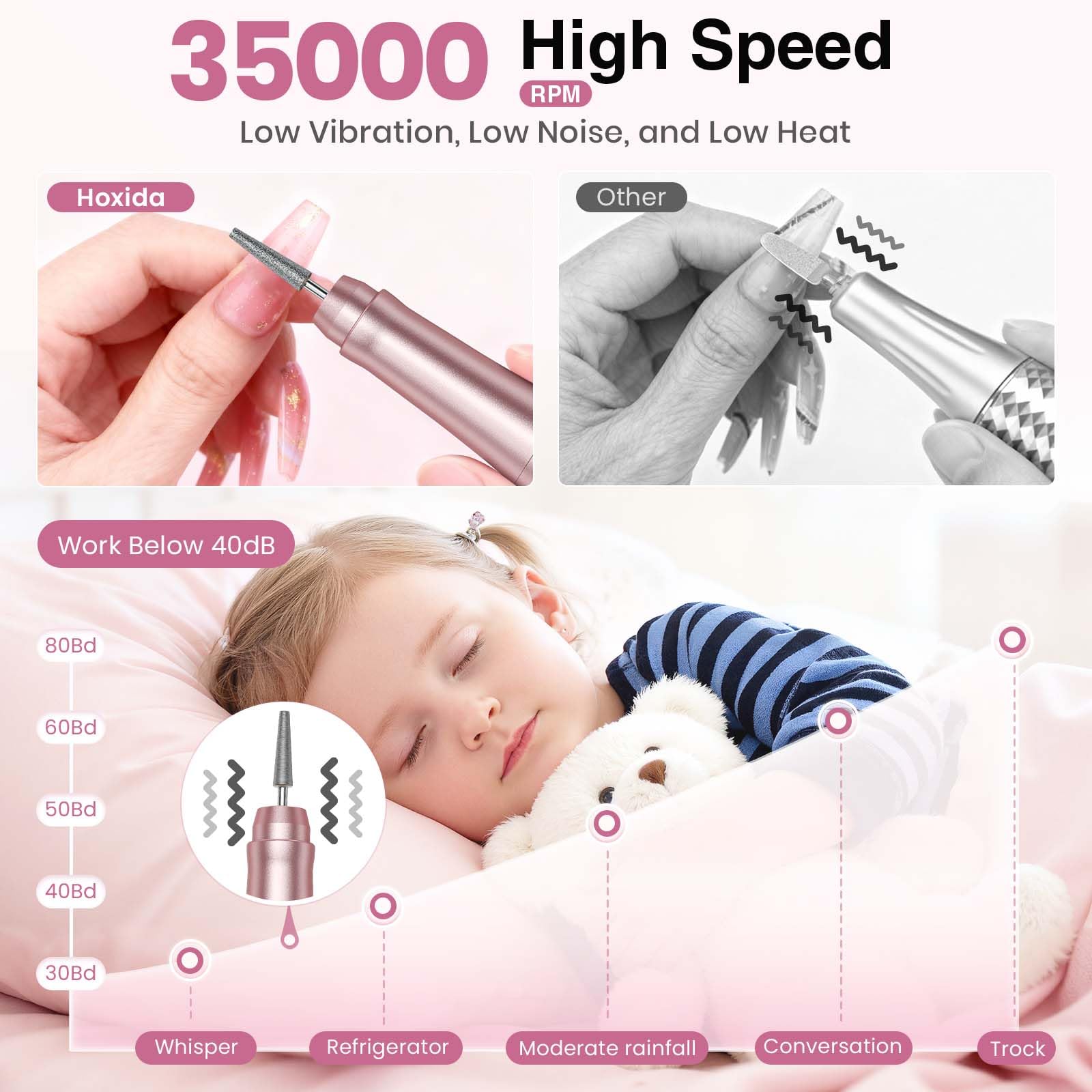 Hoxida included accessories kit for complete at-home nail care.