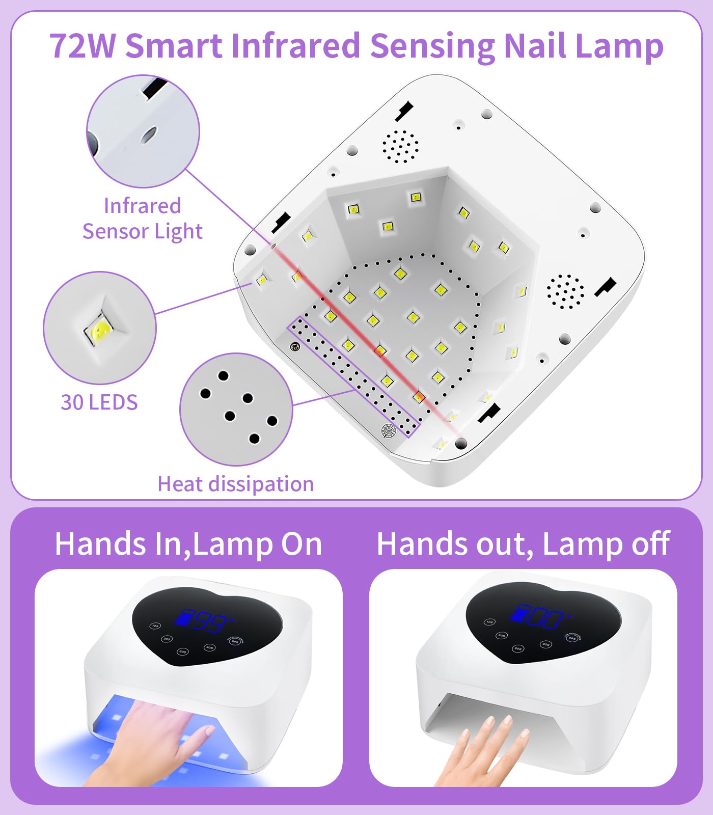 HUGMAPLE lamp with smart display and timer options for precise curing