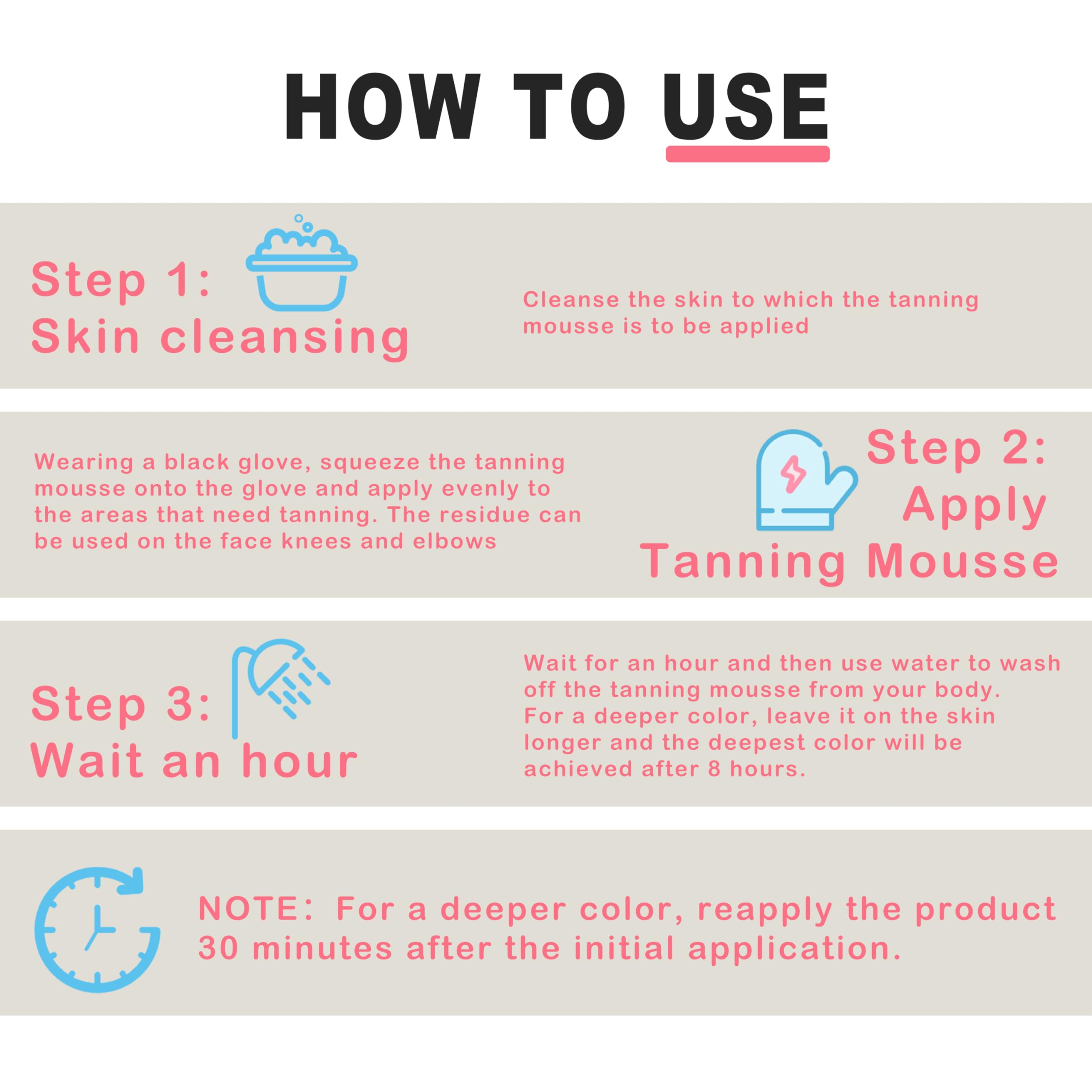 HUGROSE all-in-one tanning kit packaging showcases product inclusions.