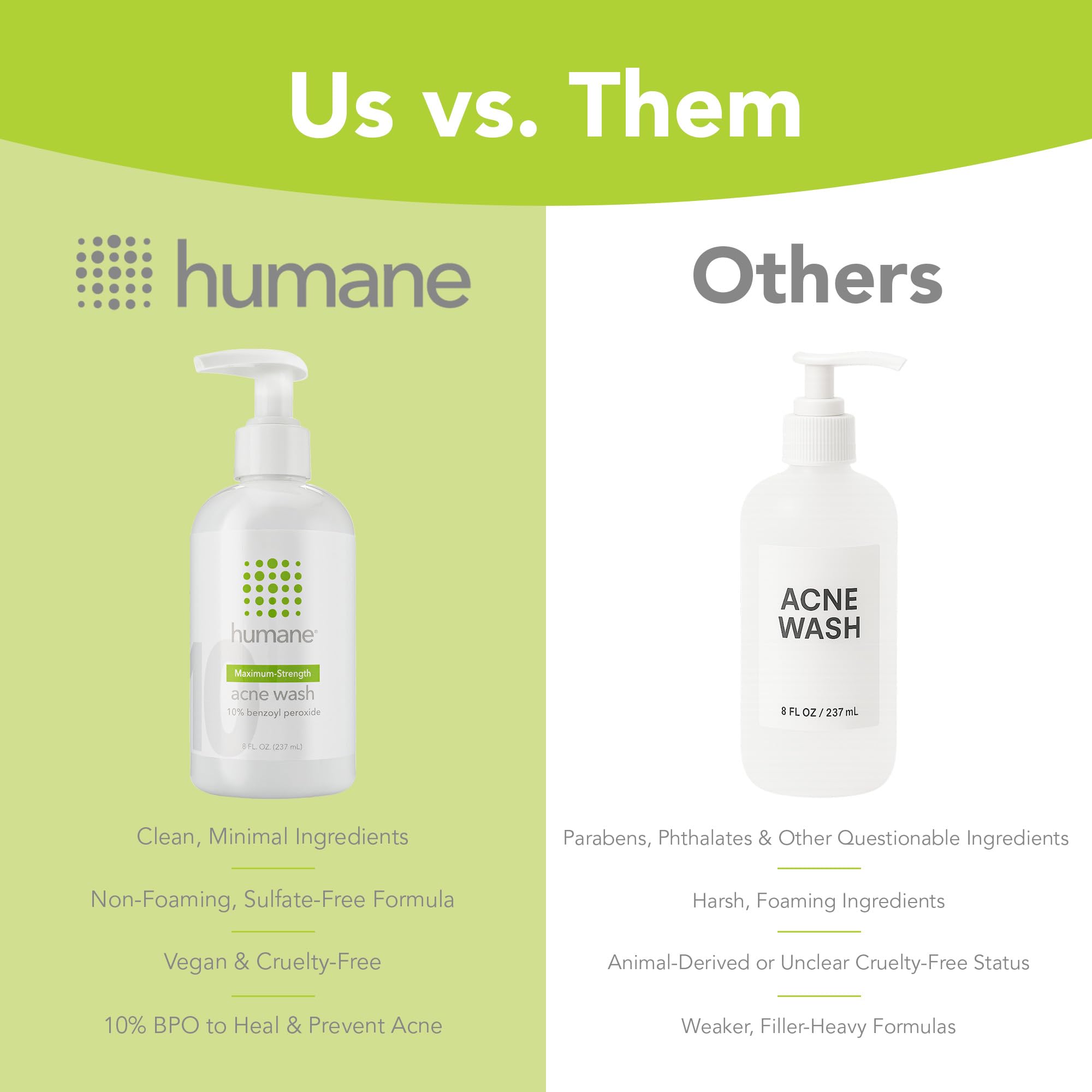 Humane benzoyl peroxide acne wash USA-made packaging and authenticity seal