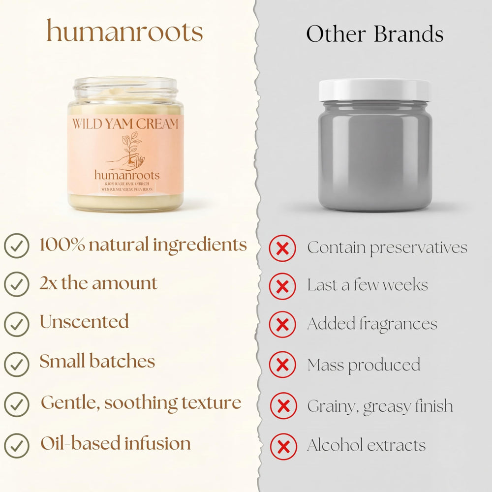 4 oz jar on a bathroom shelf with clean packaging from Humanroots.