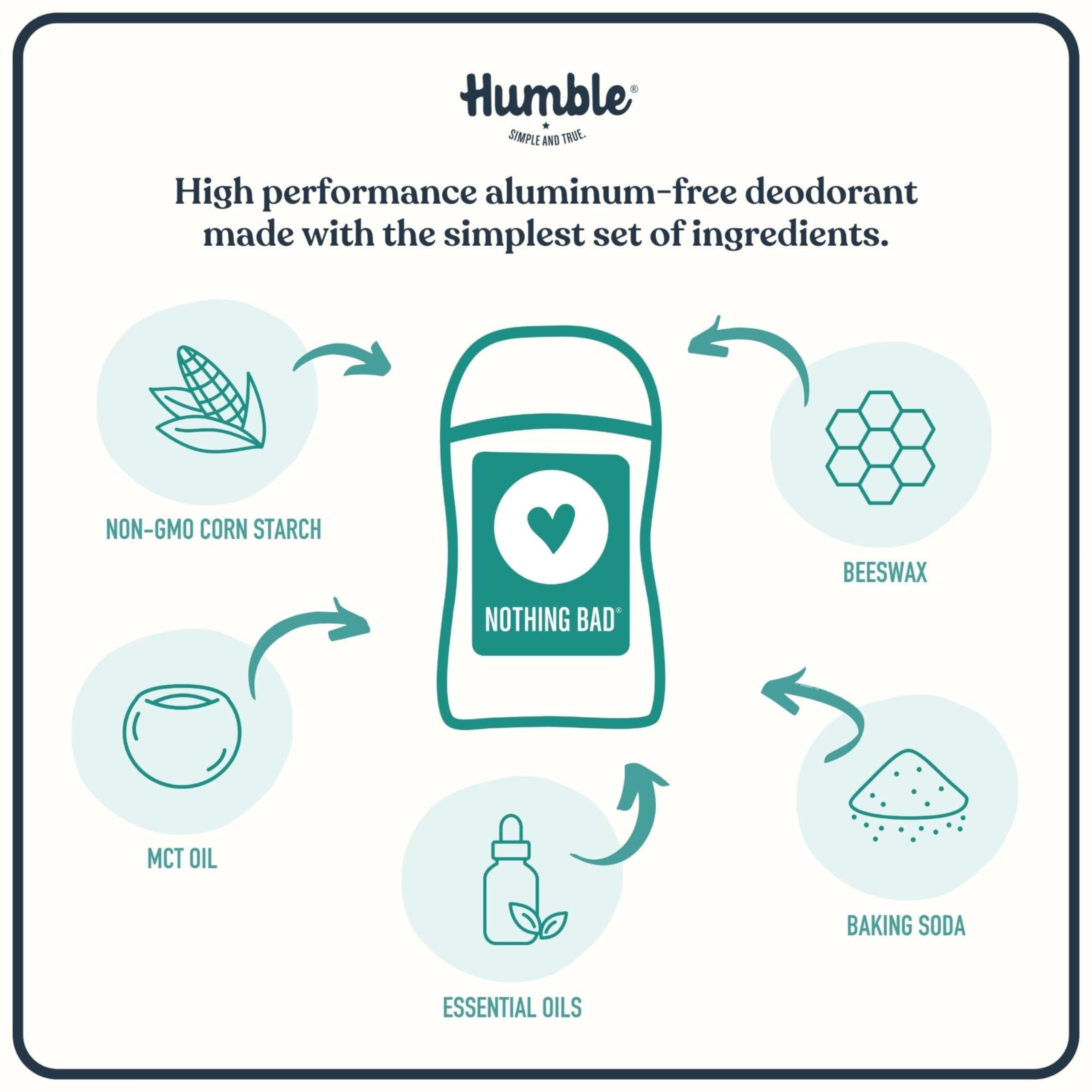 Humble Brands deodorant features baking soda and non-GMO ingredients for natural odor management.