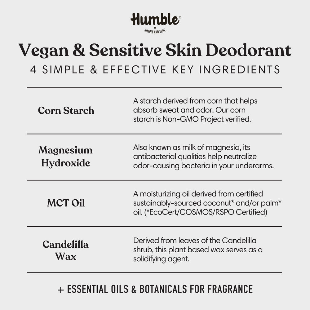 Leaping Bunny cruelty-free logo on Humble Brands deodorant packaging.