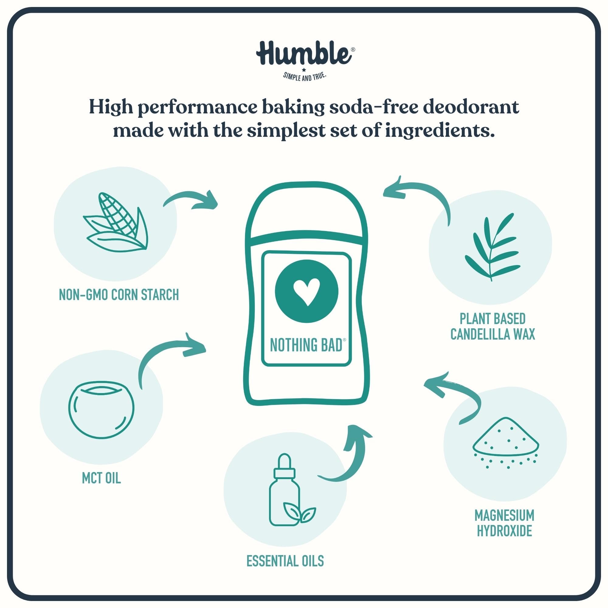 Humble Brands vegan sensitive-skin deodorant label emphasizing clean ingredients and gentle protection