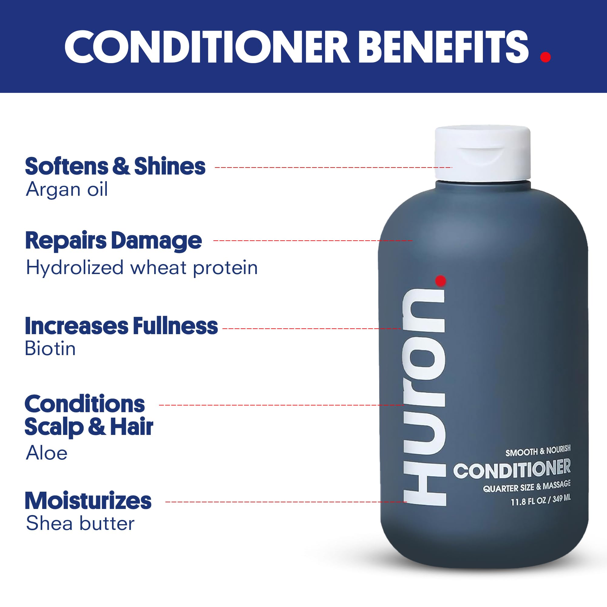 Huron Men’s Conditioner ingredients panel features shea butter and argan oil.