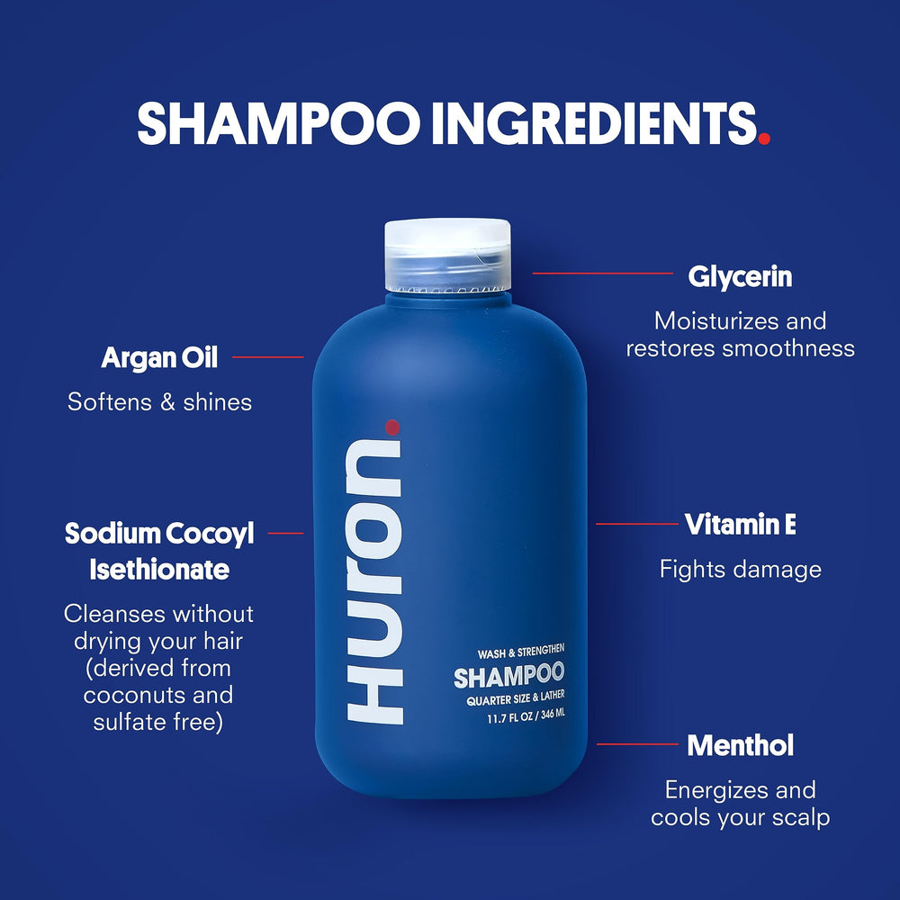 Huron Shower Kit body wash bottle leaves citrus-eucalyptus scent for energizing mornings.