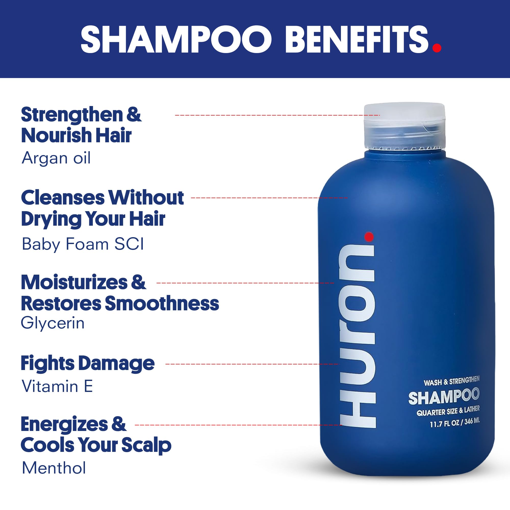 Huron Shower Kit body wash bottle featuring sandalwood and black pepper scent