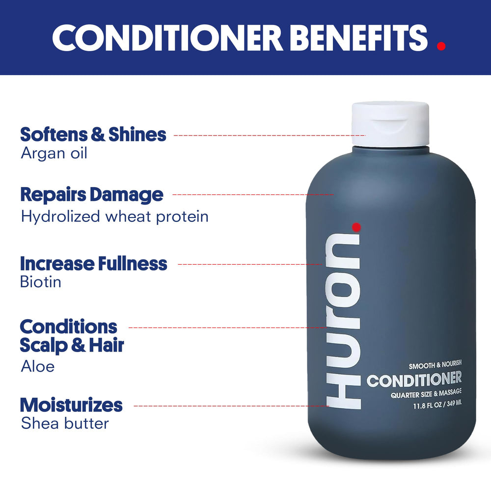Huron Shower Kit packaging box showing USA-made label and recyclable packaging