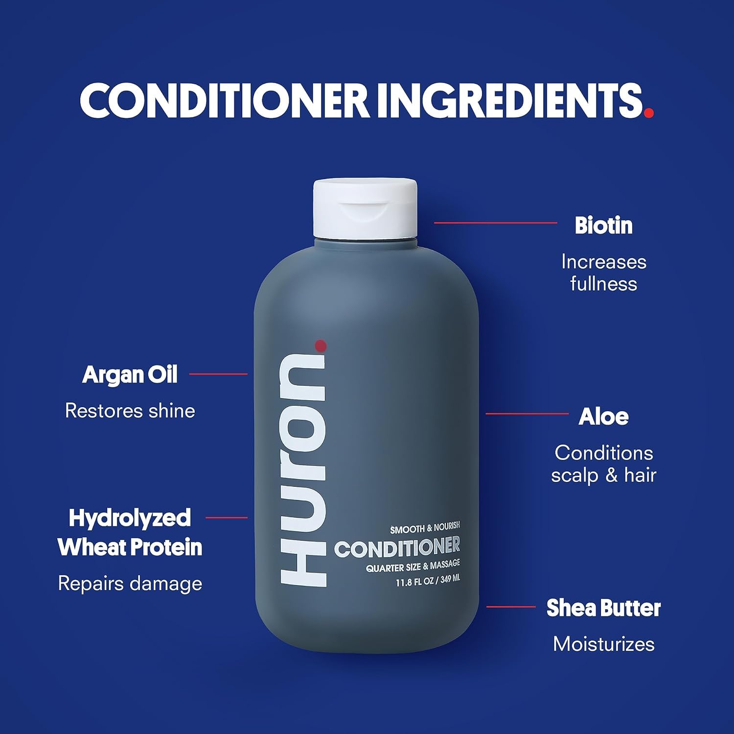 Huron Shower Kit trio displayed on bathroom shelf for daily routine.