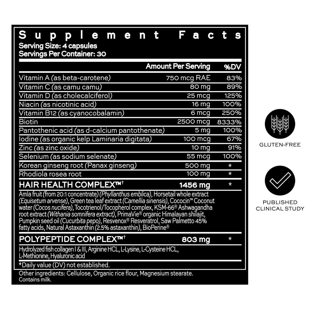 Hush & Hush DeeplyRooted daily-dose packaging fits morning routine.