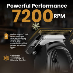 HUSH PROFESSIONAL 7200 RPM motor highlight for efficient trimming.