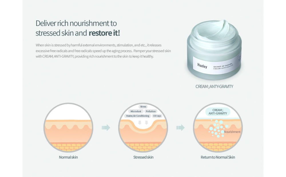 Huxley Secret of Sahara non-sticky finish on skin after application.
