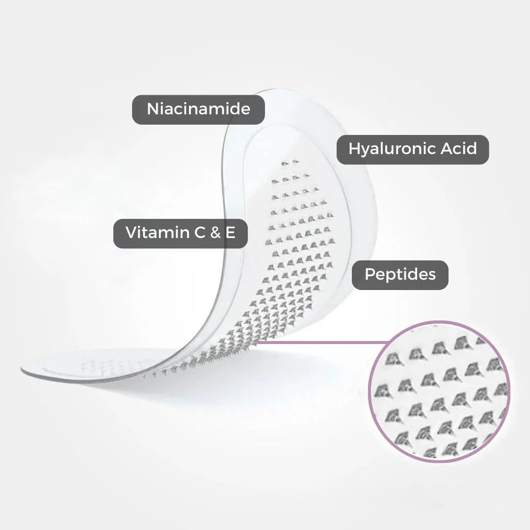 Hyaluronic Acid Collagen Micro Patches under-eye application for discreet daytime use.