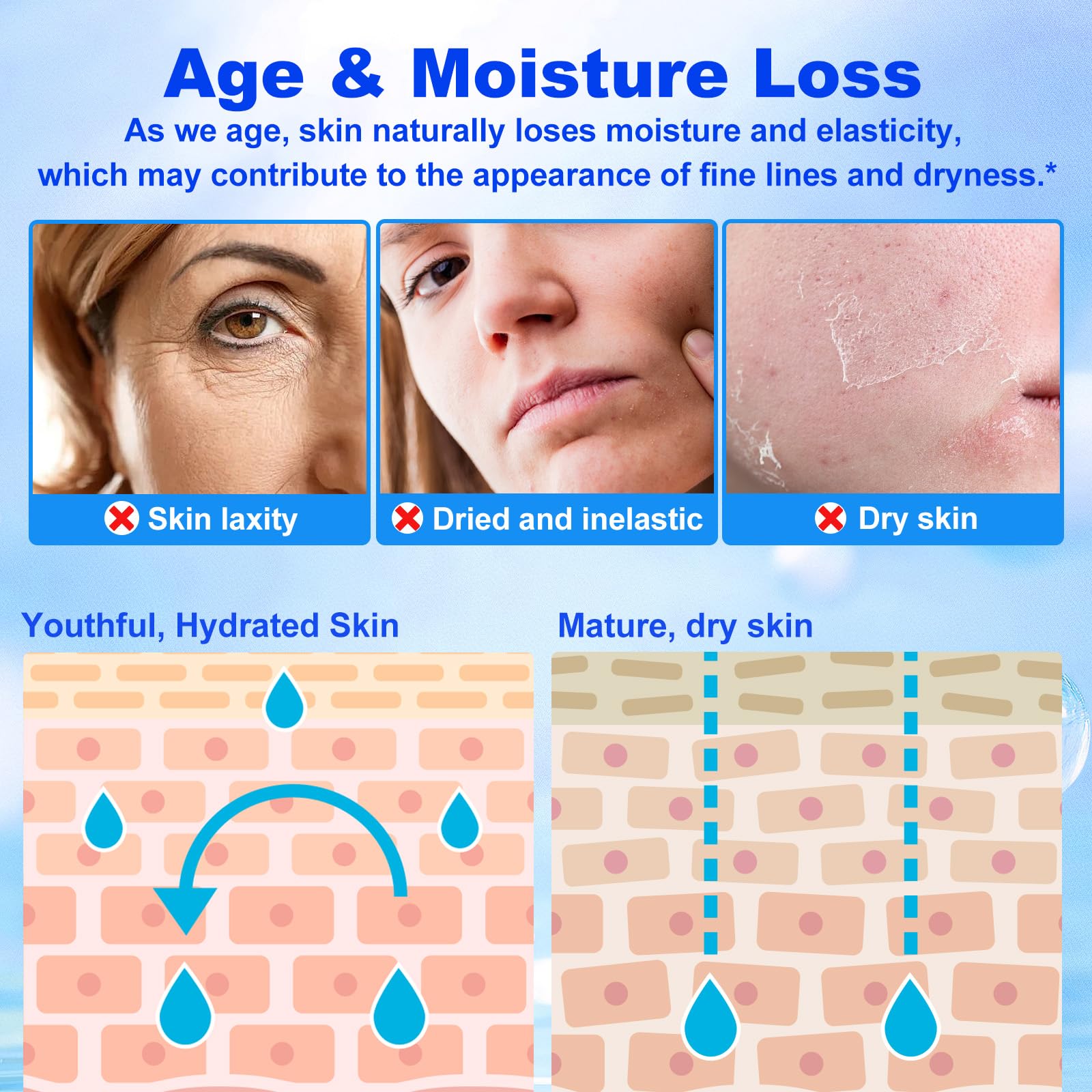 HA powder mixed into serums to boost moisture and skin texture