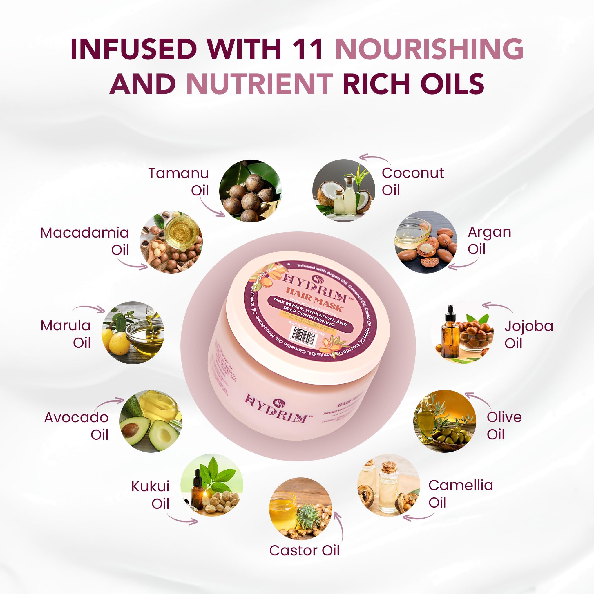 Hydrim Botanical Hydrating Hair Mask ingredient blend with argan and nourishing oils