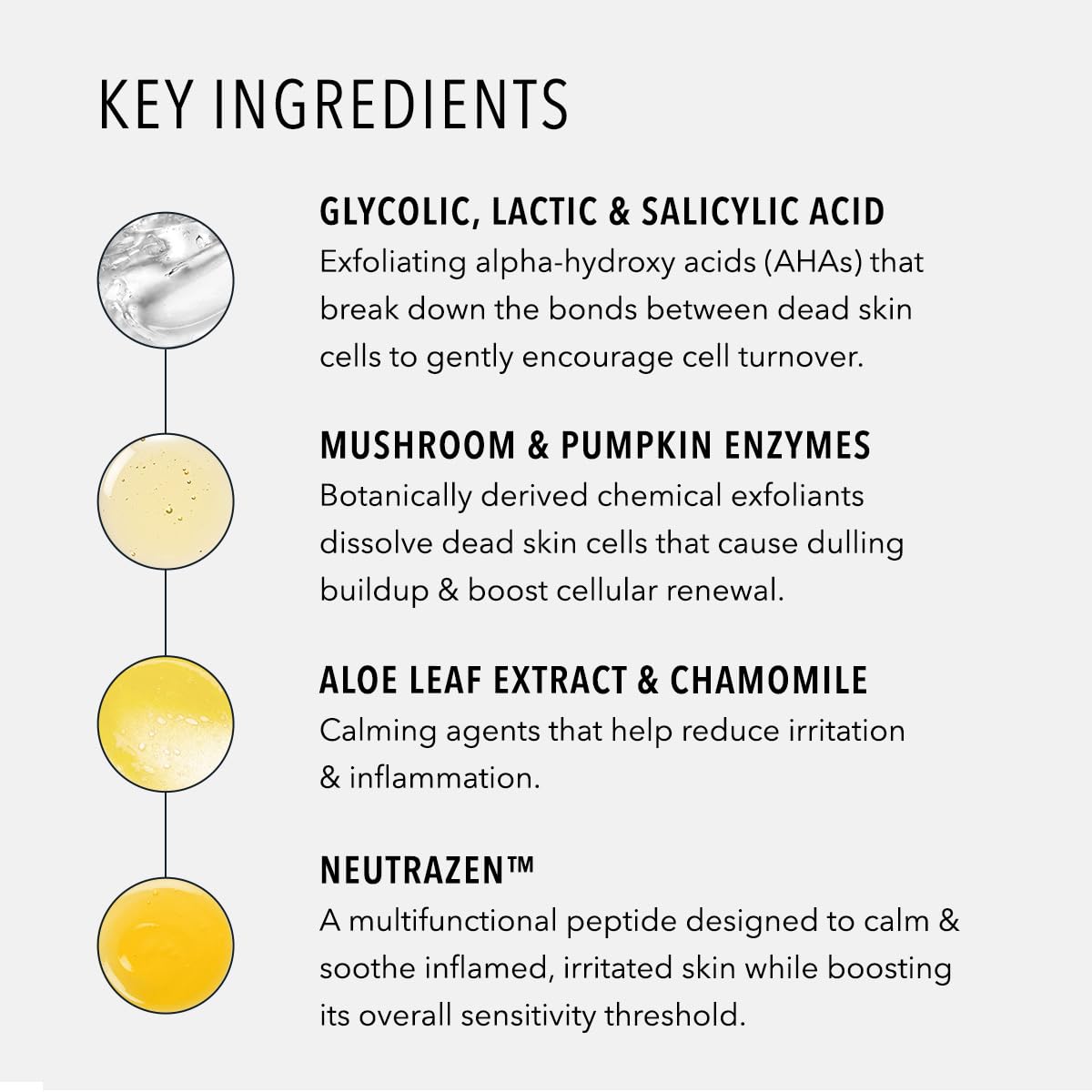 HydroPeptide 5X Power Peel aloe-peptide-ingredients emphasize soothing formula