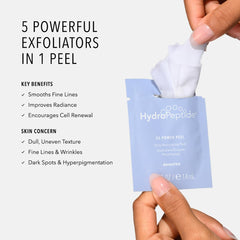 HydroPeptide 5X Power Peel bottle-towelette display signals easy at-home exfoliation
