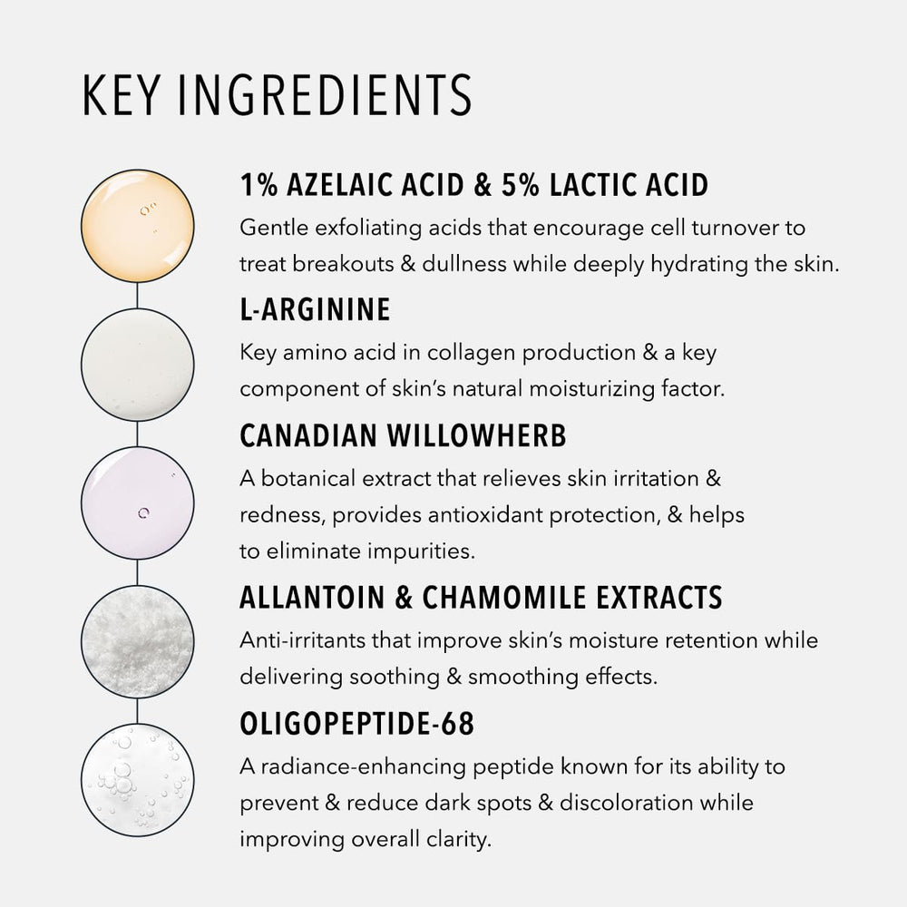 HydroPeptide Clarifying Toner Pads featuring peptides for smoother texture.