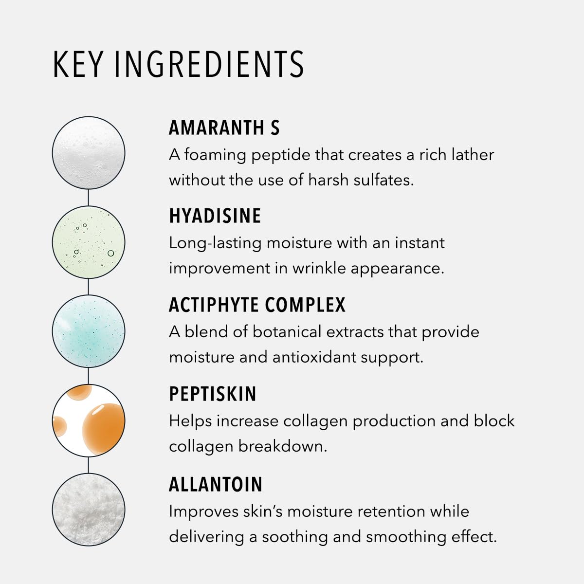 HydroPeptide Cleansing Gel texture close-up emphasizes peptides that hydrate and soften skin.