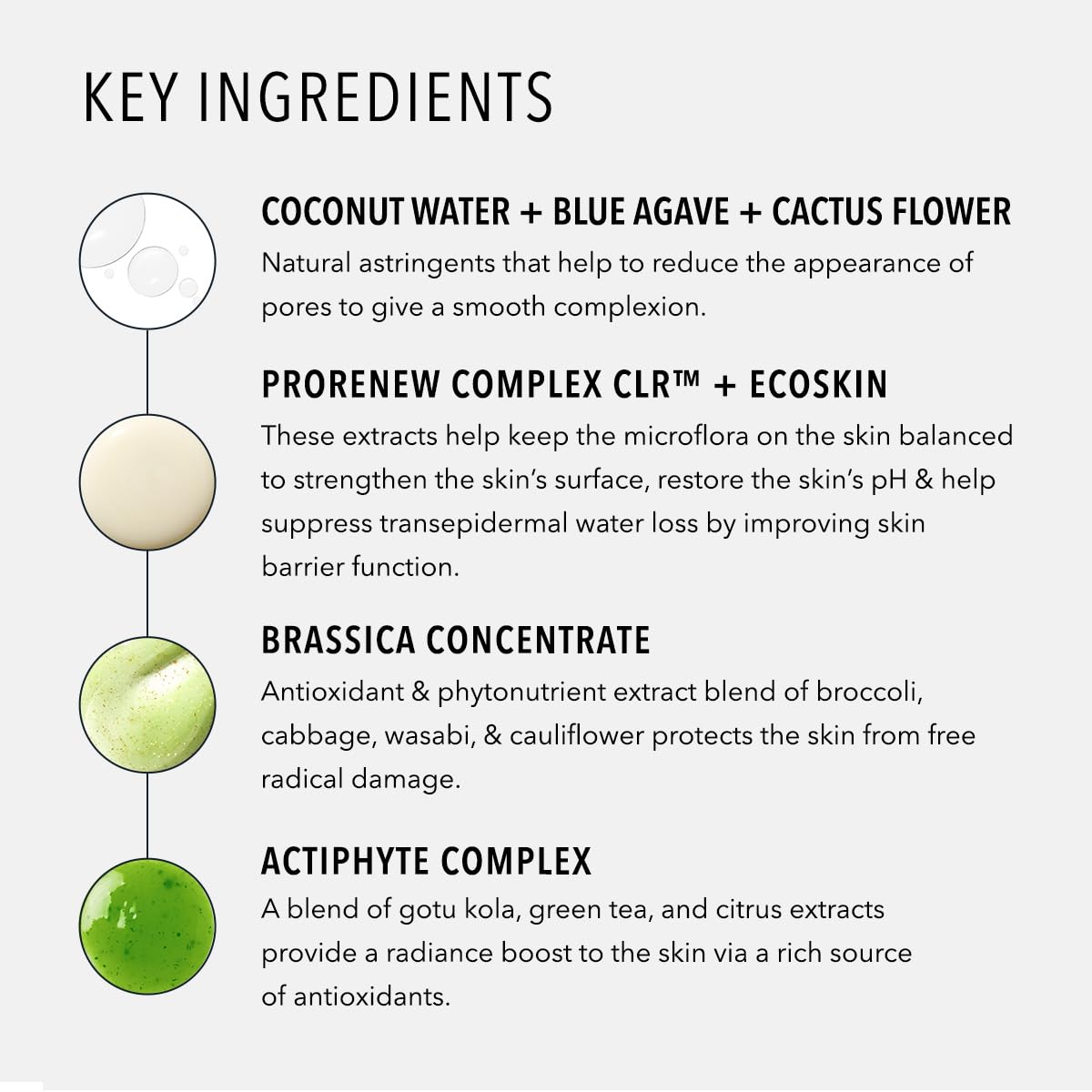 HydroPeptide HydraFlora routine steps image suggesting daily use