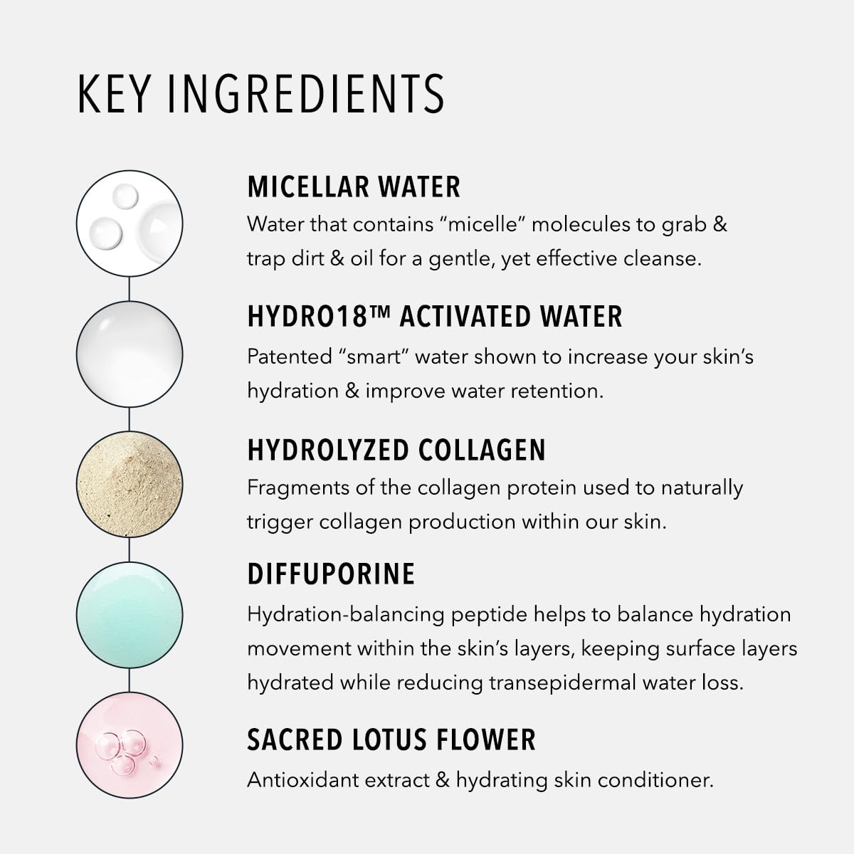 HydroPeptide HydroActive Cleanse cloths shown after a workout for quick refresh