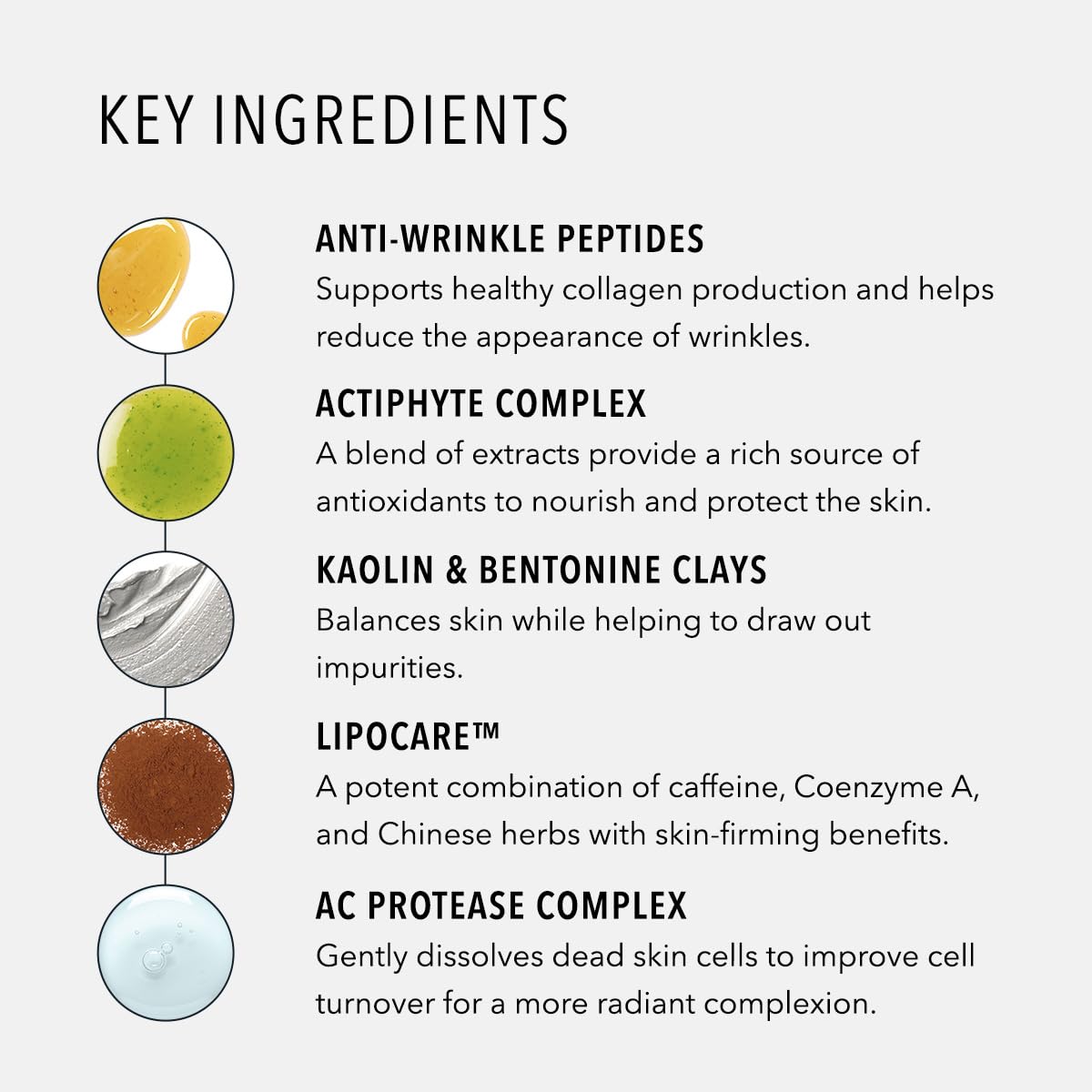 Ingredient spotlight: antioxidants and hyaluronic acid in HydroPeptide Mask