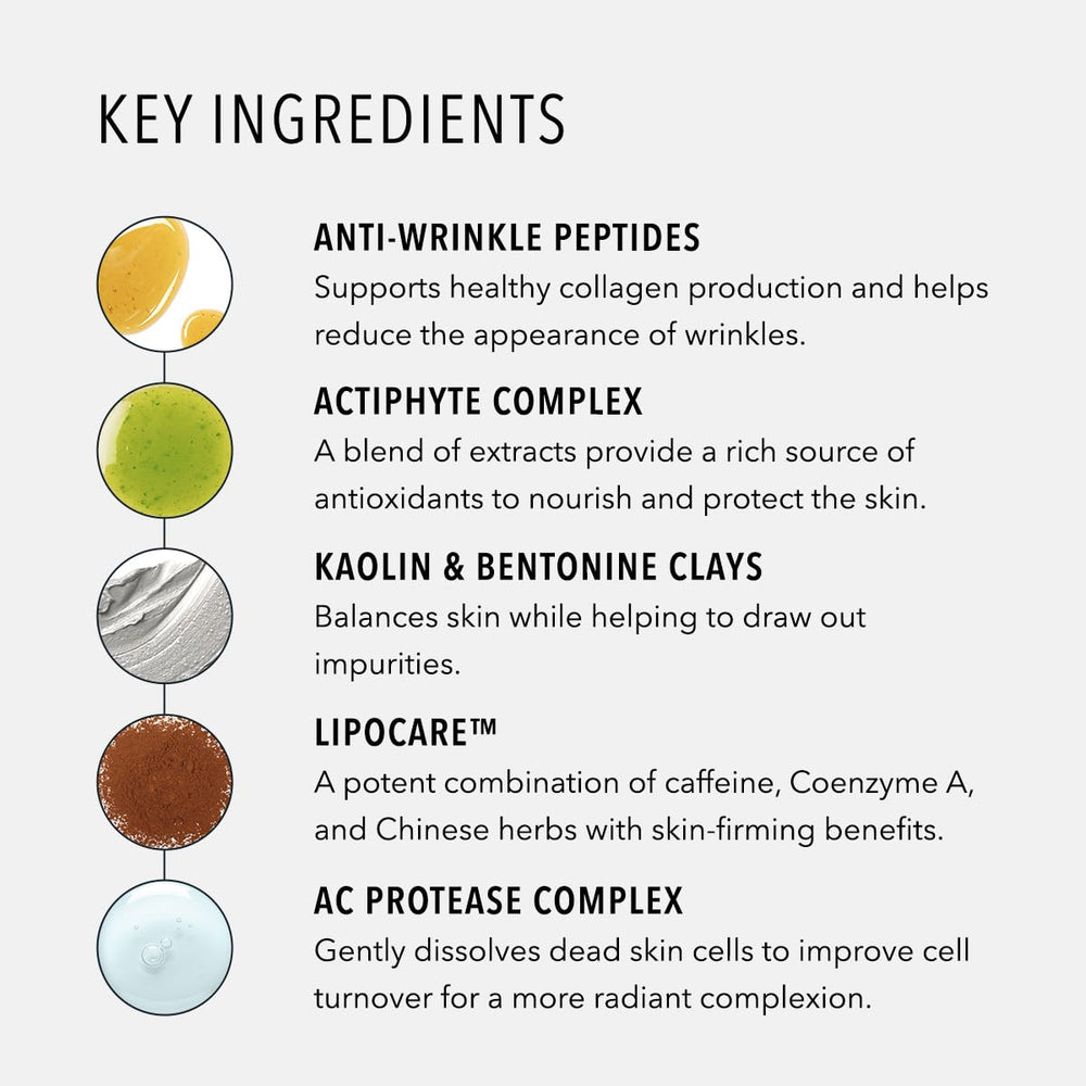 Ingredient spotlight: antioxidants and hyaluronic acid in HydroPeptide Mask