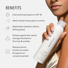 Product label highlights SPF 30 and broad spectrum protection.