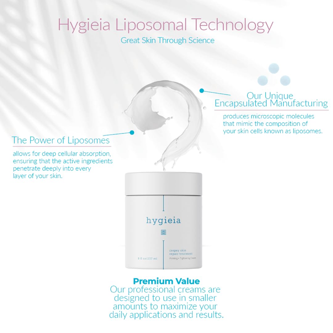 Hygieia crepey skin cream close-up texture reveals rich moisture.